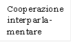 Cooperazione interparla-mentare