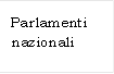 Parlamenti nazionali