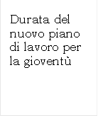 Durata del nuovo piano di lavoro per la giovent 

