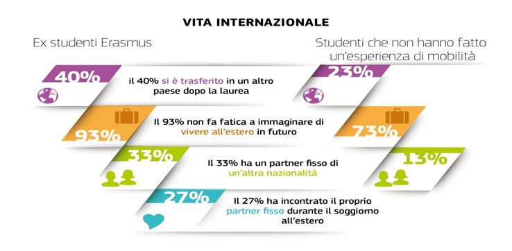 2014-education-impact-study-infographics_IT4
