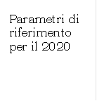 Parametri di riferimento per il 2020

