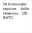 Istituzionaliz-zazione delle relazioni UE-NATO