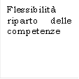 Flessibilit riparto delle competenze