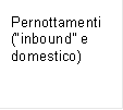 Pernottamenti (inbound e domestico)