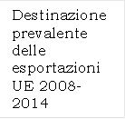 Destinazione prevalente delle esportazioni UE 2008-2014