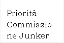 Priorit Commissione Junker