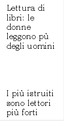 Lettura di libri: le donne leggono p degli uomini




I pi istruiti sono lettori pi forti
