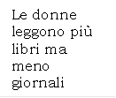 Le donne leggono pi libri ma meno giornali