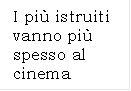 I pi istruiti vanno pi spesso al cinema