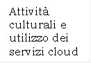 Attivit culturali e utilizzo dei servizi cloud