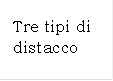 Tre tipi di distacco
