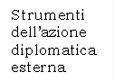 Strumenti dellazione diplomatica esterna