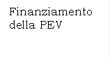 Finanziamento della PEV