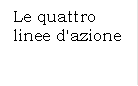 Le quattro linee d'azione
