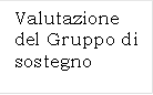 Valutazione del Gruppo di sostegno