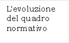 L'evoluzione del quadro normativo