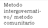 Metodo intergovernati-vo/ metodo comunitario