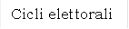 Cicli elettorali