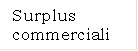 Surplus commerciali