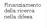 Finanziamento della ricerca nella difesa