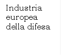 Industria europea della difesa