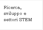 Ricerca, sviluppo e settori STEM
