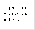 Organismi di direzione politica