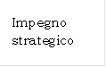 Impegno strategico