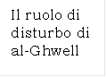 Il ruolo di disturbo di al-Ghwell