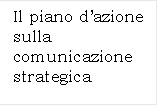 Il piano dazione sulla comunicazione strategica