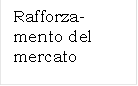 Rafforza-mento del mercato 