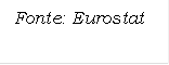 Fonte: Eurostat

