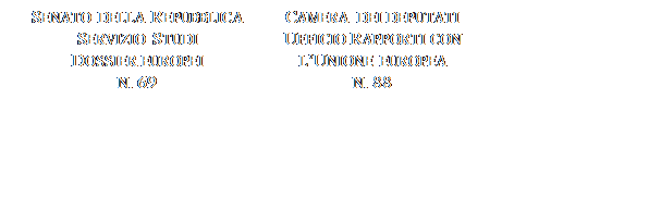 Casella di testo: SENATO DELLA REPUBBLICA
SERVIZIO STUDI
DOSSIER EUROPEI
N. 69	CAMERA DEI DEPUTATI
UFFICIO RAPPORTI CON LUNIONE EUROPEA
N. 88

