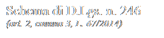 Casella di testo: Schema di D.Lgs. n. 246
(art. 2, comma 3, L. 67/2014)
