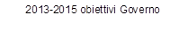 2013-2015 obiettivi Governo