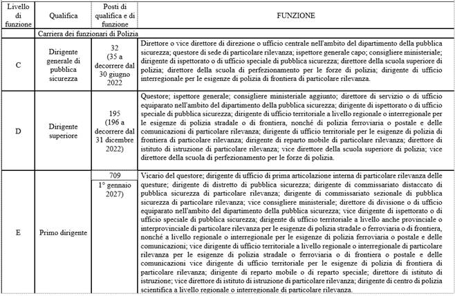 Perché l'UE impone l'obbligo di patentino per la posa dei