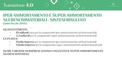 Slide dell'intervento del Ministro. I testi sono disponibili nel pdf allegato