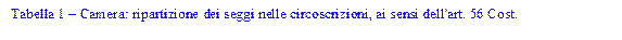 Tabella 1 � Camera: ripartizione dei seggi nelle circoscrizioni, ai sensi dell'art. 56 Cost.
