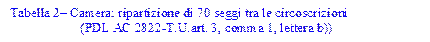 Tabella 2� Camera: ripartizione di 70 seggi tra le circoscrizioni 
                     (PDL AC 2822-T.U.art. 3, comma 1, lettera b))
