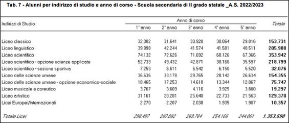 Camera dei deputati Dossier AP0078b.htm