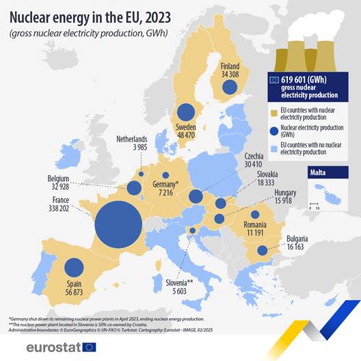 https://ec.europa.eu/eurostat/statistics-explained/images/f/f8/Nuclear-energy-eu-2023.jpg