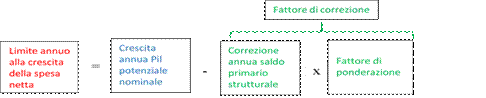 Immagine 13